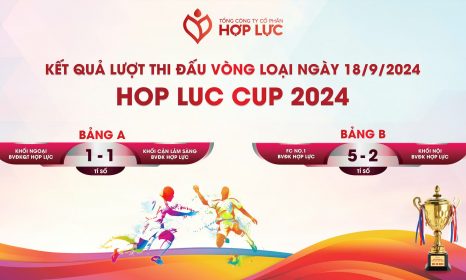 OPENING OF THE 2024 HOP LUC CUP FOOTBALL TOURNAMENT TO CELEBRATE VIETNAMESE BUSINESSMAN DAY OCTOBER 13